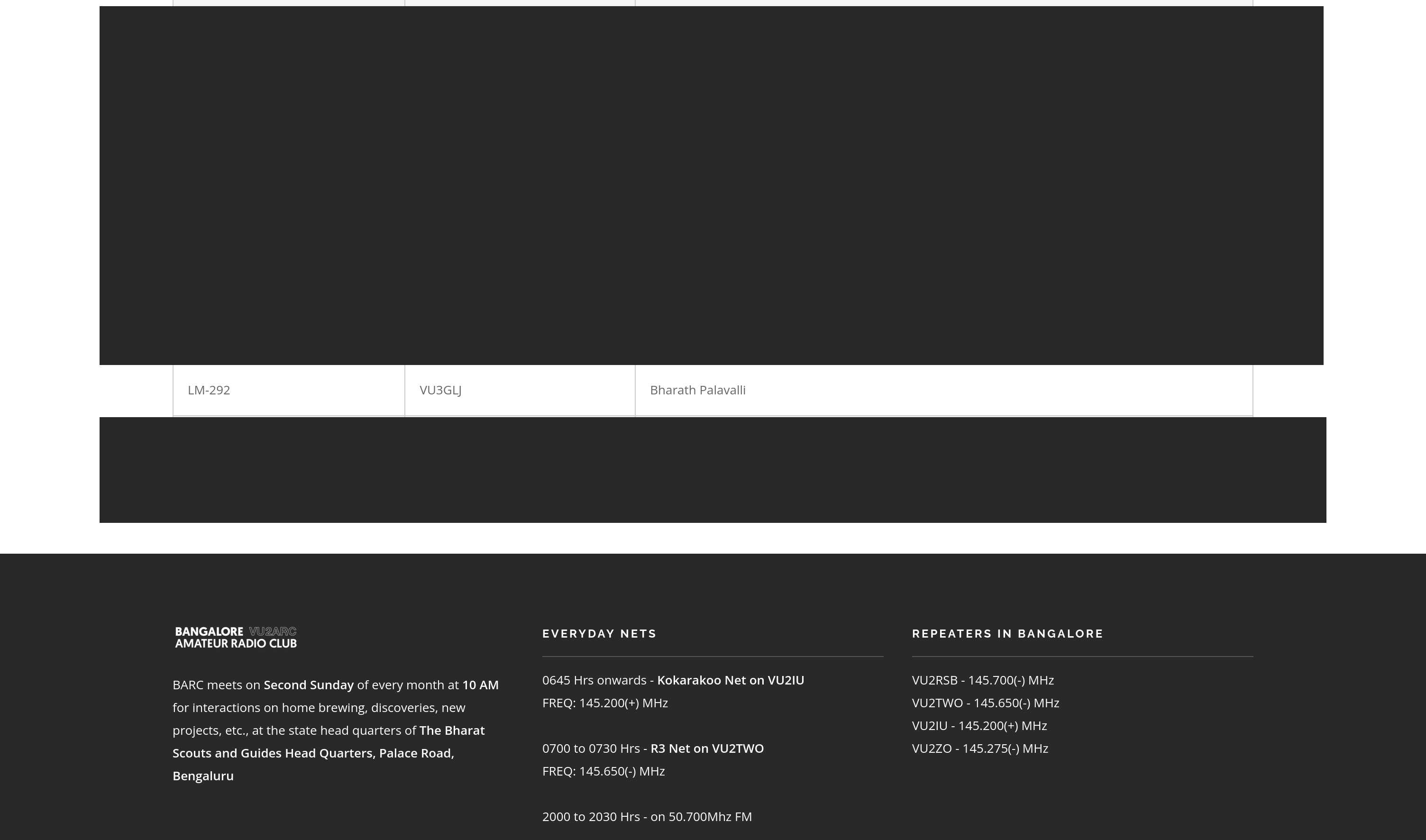Figure 1: A screenshot of life members on the BARC website