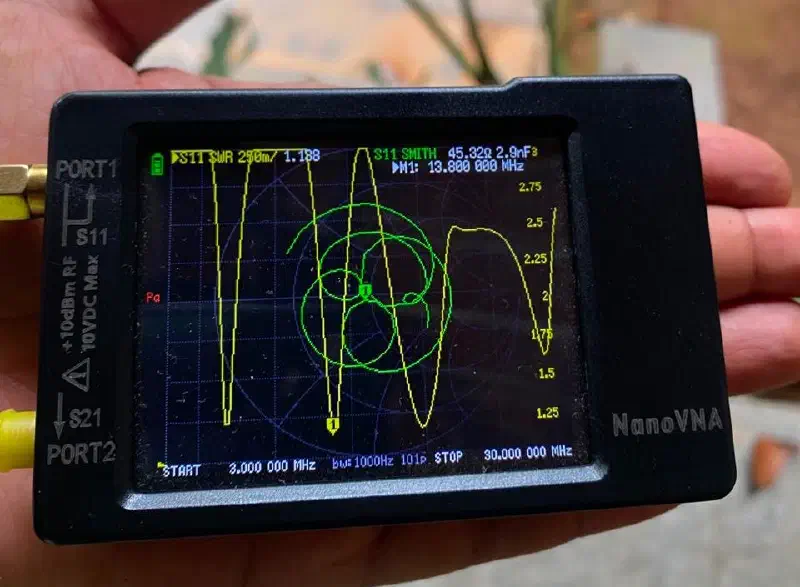 Figure 4: SWR and Smith Chart for the QRP EFHW