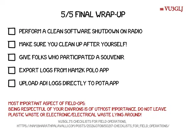 Figure 6: Checks Before Heading Out